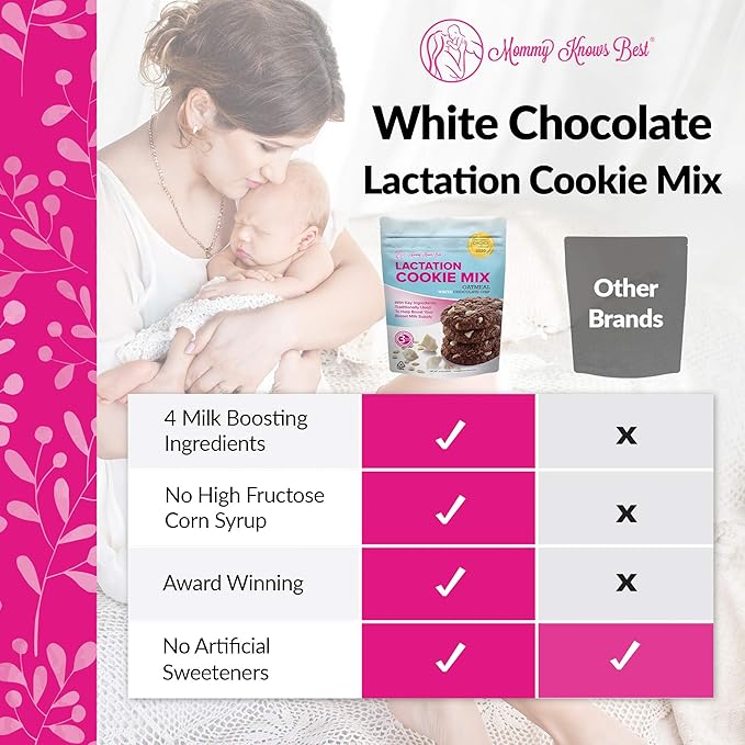 Lactation Cookies Mix - Oatmeal Breastfeeding Cookie Supplement Support for Breast Milk Supply