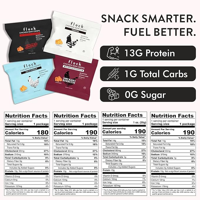 Flock Keto Chicken Skin Chips | 4 Flavors Variety Pack | Low Carb, High Protein, Sugar Free, Gluten