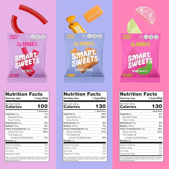 SmartSweets Variety Pack Sampler, Pack of 6 Individual Flavors, Low Sugar & Calorie Candy - Sweet