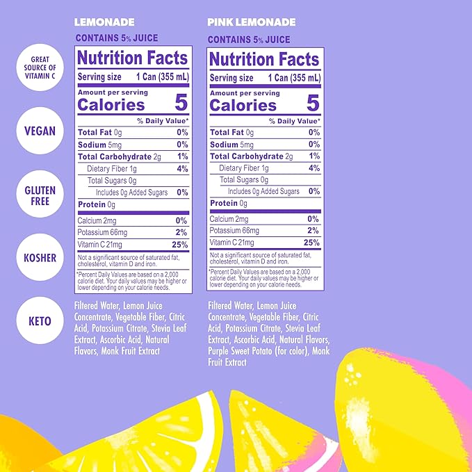Swoon Sugar Free Classic & Pink Lemonade - Low Carb, Low-Calorie, Paleo-friendly & Gluten-free Keto