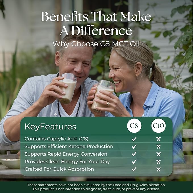 Keppi Keto Organic MCT Oil - Flavorless C8, Non-GMO, Certified Gluten-Free, Palm Oil Free, Vegan
