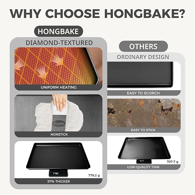 HONGBAKE 9-Piece Baking Pans Set Nonstick, Stackable Non Toxic Bakeware Sets with Diamond Texture