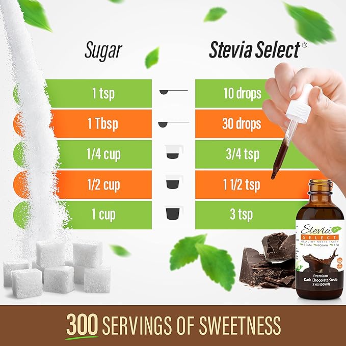 Stevia Select Dark Chocolate Pure Flavored Liquid Stevia ??Zero Calorie Coffee, Tea, Drink & Baking
