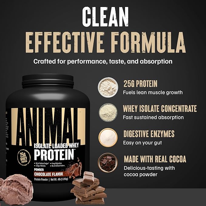 Animal Whey Isolate Protein Powder - Loaded for Pre & Post Workout Muscle Builder and Recovery with