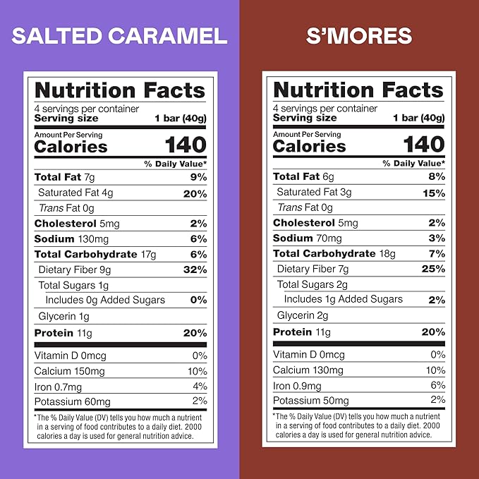 MAGIC SPOON Treats - High Protein, Low Carb, Keto Friendly, Low Sugar, Gluten Free, Crispy Protein