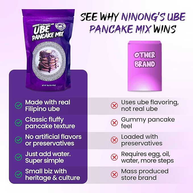 Ninong's Dessert Lab Ube Pancake Mix, Ube Flavored Buttermilk Pancake Mix with Real Ube, Makes Ube