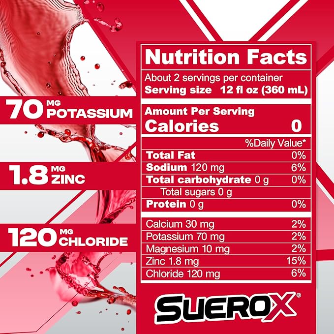 SueroX Sugar Free Sports Drink for Hydration and Recovery, Electrolyte Hydration Drink with 8 Ions