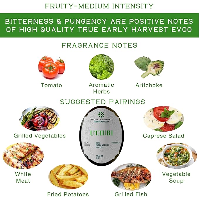 Fruity Medium Organic 500+ mg/kg Polyphenols Rich Italian Extra Virgin Olive Oil from Italy, 2025
