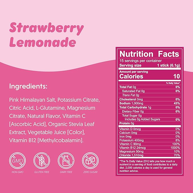 Waterboy Workout Hydration | 2,960mg Sugar Free Electrolyte Powder Packets | L-Glutamine + Vitamins