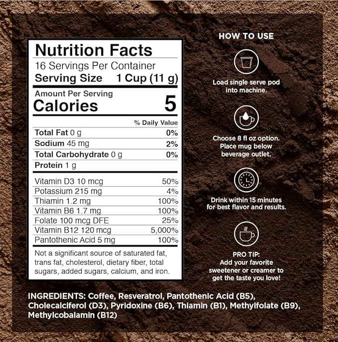 VitaCup Energy Dark Roast Coffee Pods, Boost Focus & Metabolism, Antioxidants, B Vitamins, Bold &