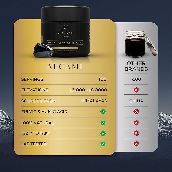 Alcami Pure Himalayan Shilajit Resin - High Potency Gold Grade Shilajit for Men & Women | 100