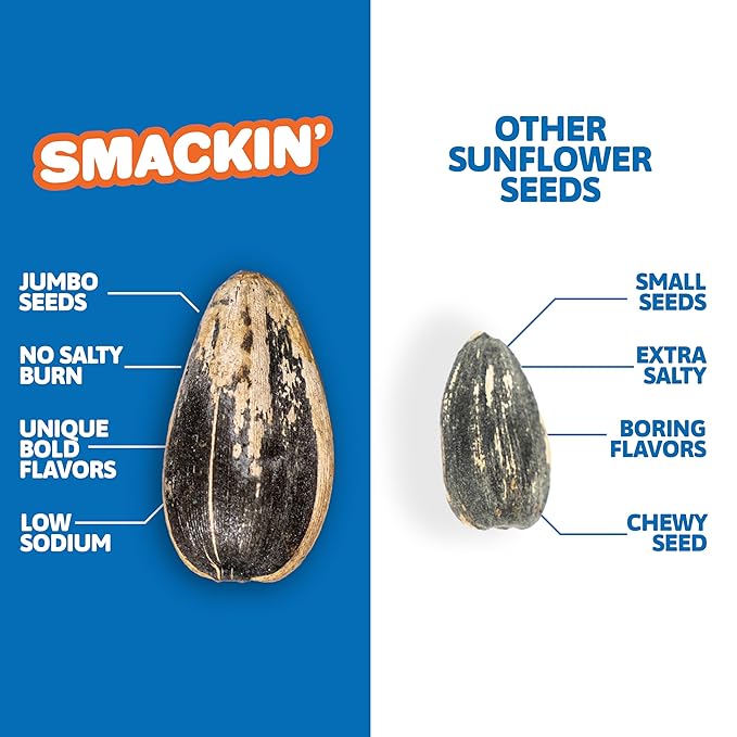 SMACKIN' - Jumbo Roasted Sunflower Seeds, No Salty Burn, American Made, Easy Pour & Seal