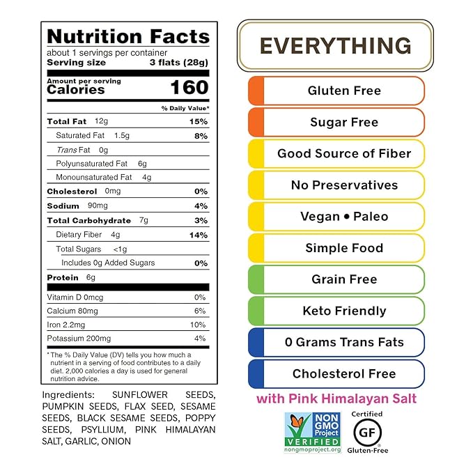 ELLA’S FLATS® Variety All Seed Savory Crisps – All Natural, Gluten Free, Good Source of Protein