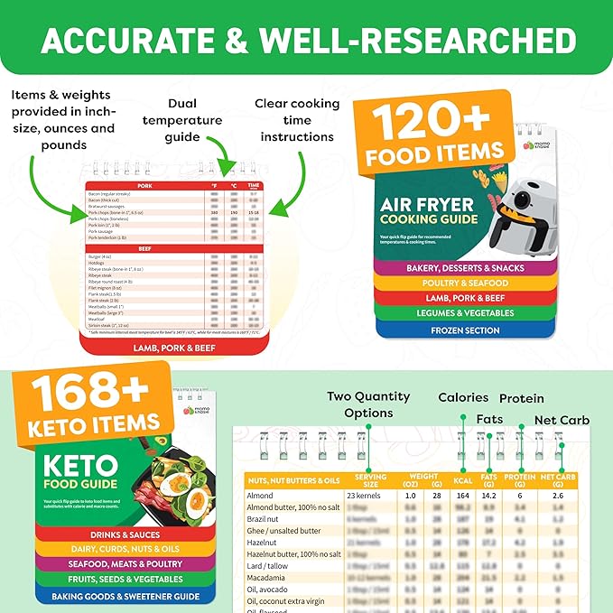 Air Fryer & Keto Cookbook Magnets - Set of 2 (7”x6”) - Air Fryer Accessories & Keto Meal Plan