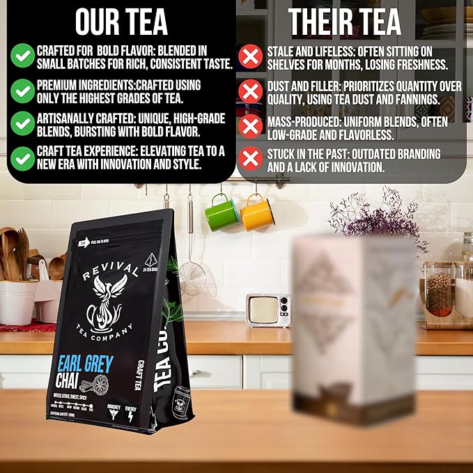 Revival Tea Company Earl Grey Chai Tea - Black Tea Blend with Fresh Spiced Chai and Bergamot Flavor