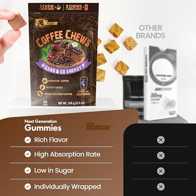 Coffee Chews - Grab & Go Energy with 100mg per Chew of Clean, Green Caffeine. with Real Organic