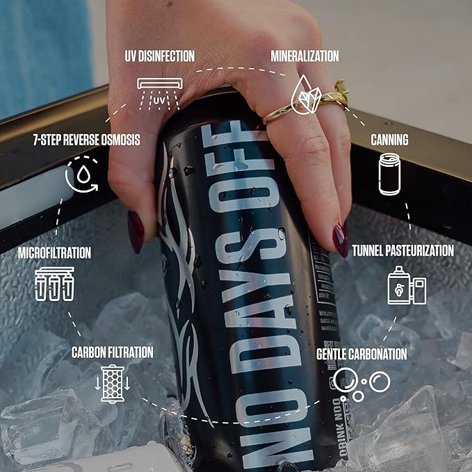 NDO H2O Premium Purified Water Case - 12 Pack (16 fl oz, Sparkling) | Reverse Osmosis Canned Water