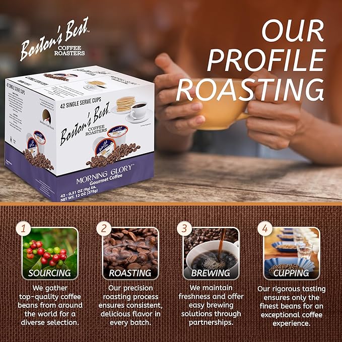 Boston’s Best – Morning Glory Blend – Medium Dark Roast – Single Serve Coffee Pods, Compatible with