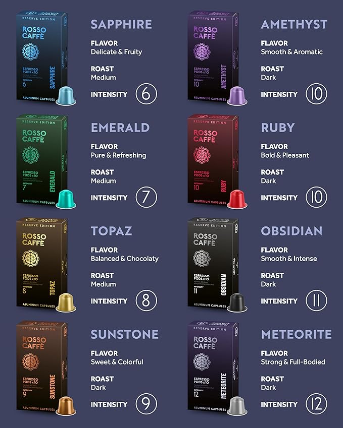 ROSSO CAFFÈ Espresso Coffee Pods for Nespresso Original Machines - 80 Capsules Variety Pack, 8