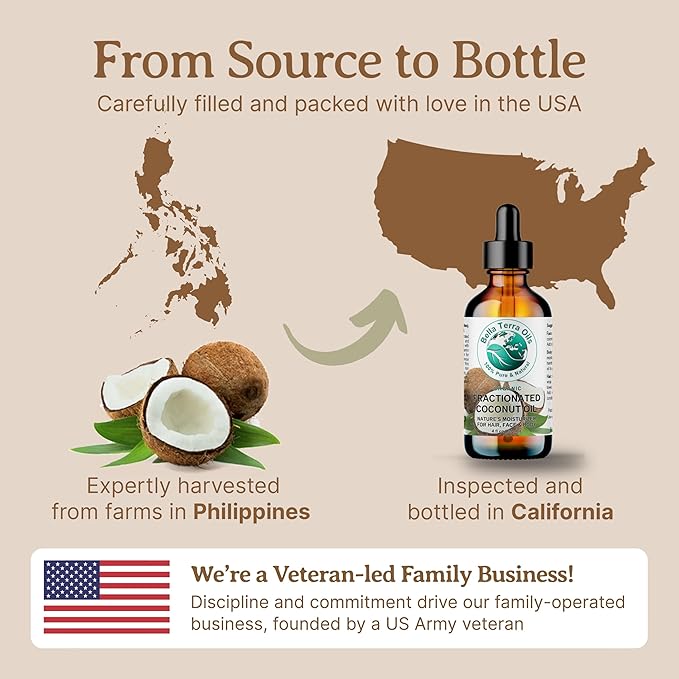 Bella Terra Oils Fractionated Coconut Oil (MCT Oil) ??1 gallon, Deeply Hydrating, Lightweight