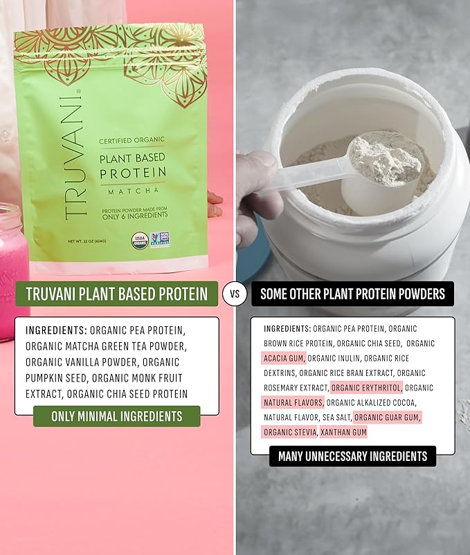 Truvani Vegan Pea Protein Powder | Matcha | 20g Organic Plant Based Protein | 20 Servings | Keto |