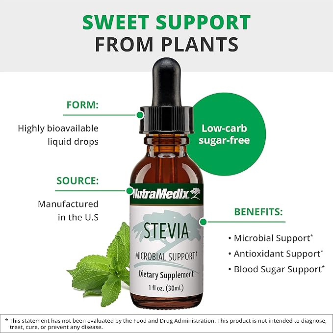 NutraMedix Stevia - Bioavailable Liquid Stevia Leaf Extract Drops for Microbial Support - Sugar