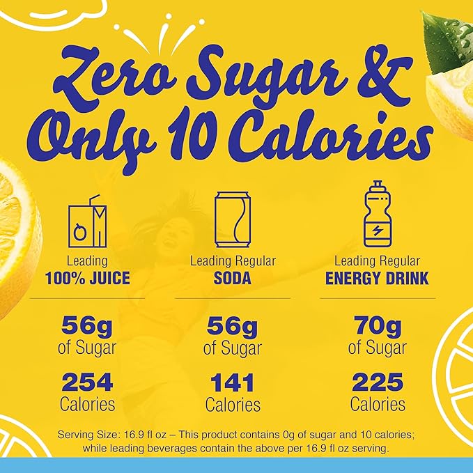 Crystal Light Lemonade Naturally Flavored Powdered Drink Mix, 120 ct Pack, 12 Boxes of 10