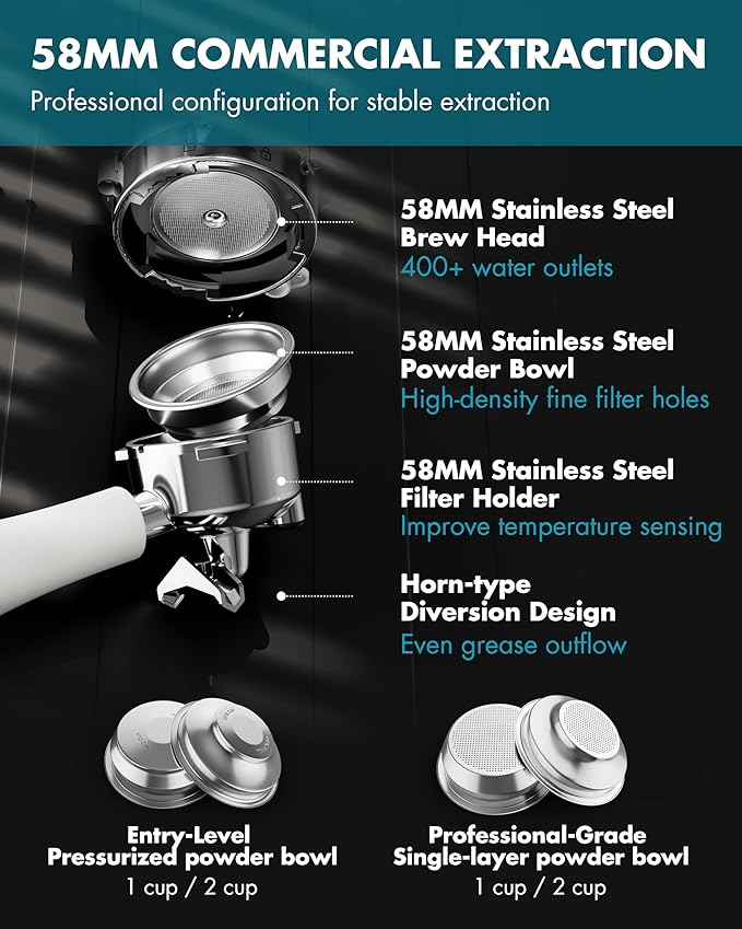 Espresso Machine With Grinder, 20 Bar Espresso Machine with Milk Frother Steam Wand, Espresso