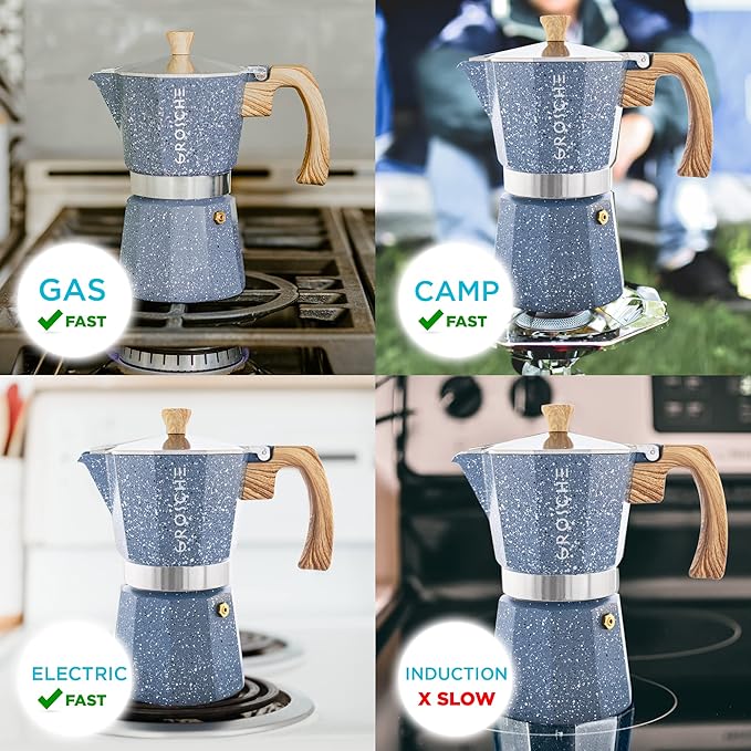 GROSCHE Milano Moka pot, Stovetop Espresso maker, Greca Coffee Maker, Stovetop coffee maker and