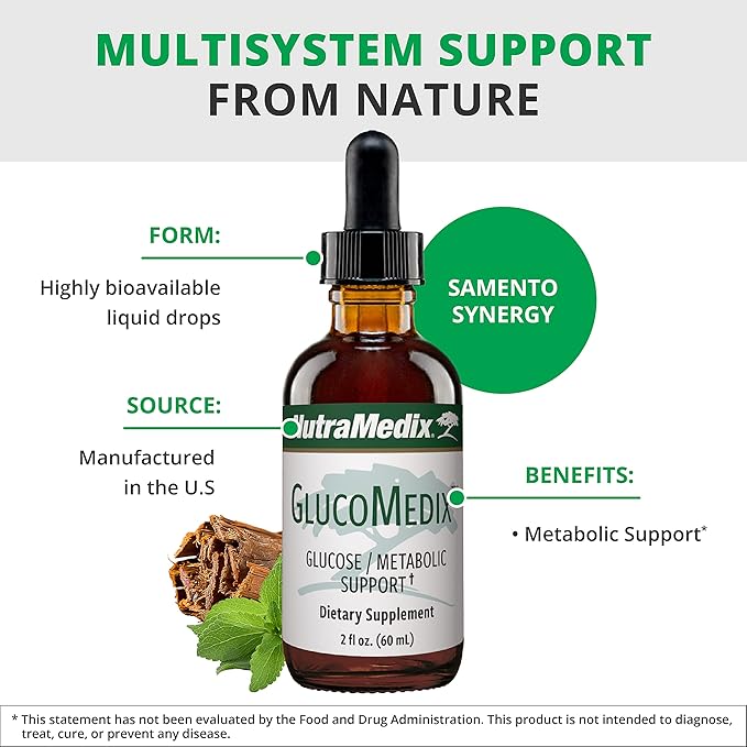 NutraMedix GlucoMedix - Bioavailable Cat's Claw & Stevia Liquid Drops - Metabolic Support to Help