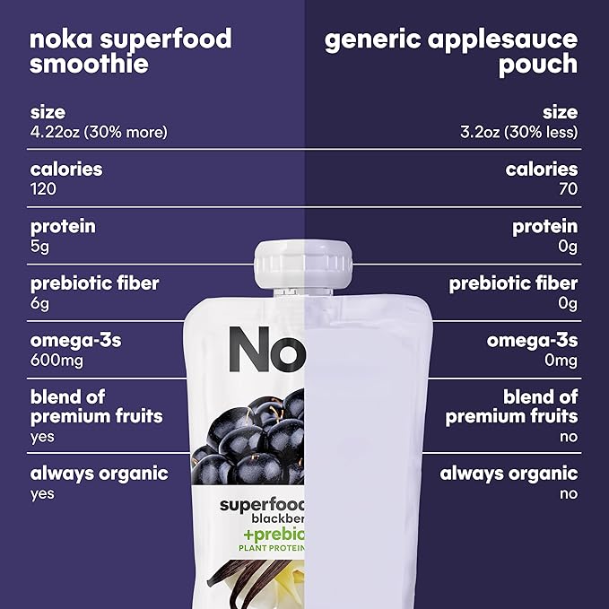 Noka Superfood Fruit Smoothie Pouches, Blackberry Vanilla, Healthy Snacks with Flax Seed, Plant