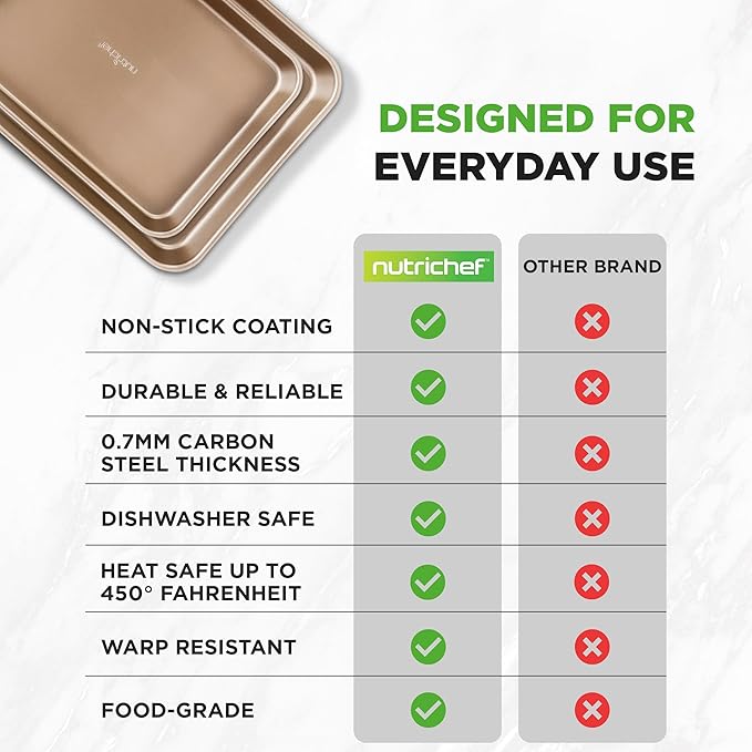 NutriChef Non Toxic Baking Pan, Medium and Large Cookie Sheets, Premium Nonstick Carbon Steel