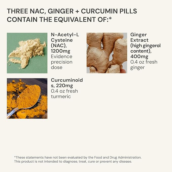 Blueprint Bryan Johnson NAC Supplement - Promotes Stress Relief, Immune System Function