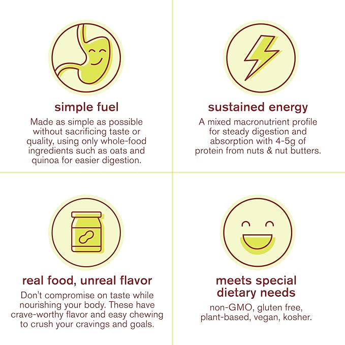 Skratch Labs Energy Bar | Cherry + Pistachio (12 Pack) | Plant Based Healthy Snack | Low Sugar - 5g