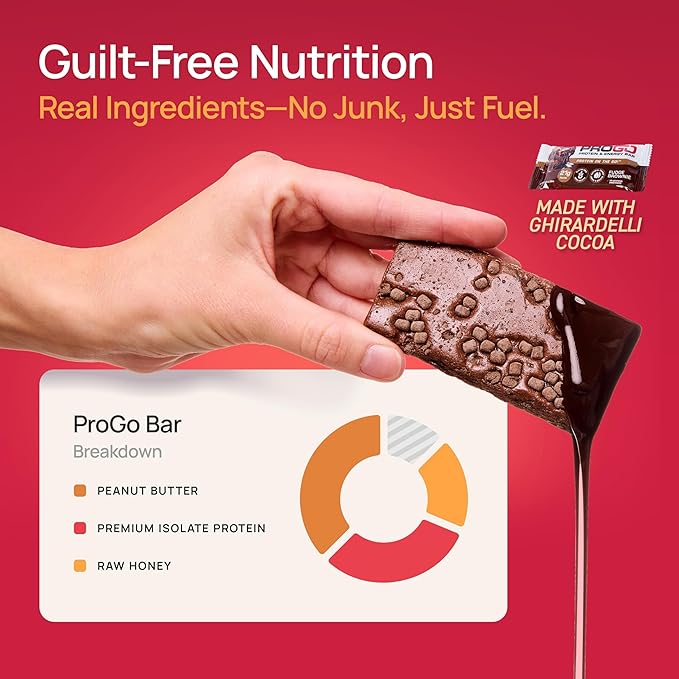 ProGo Protein Bars, Low Sugar, High Protein Snacks (21g) - 95% Pure Isolate for Faster Muscle