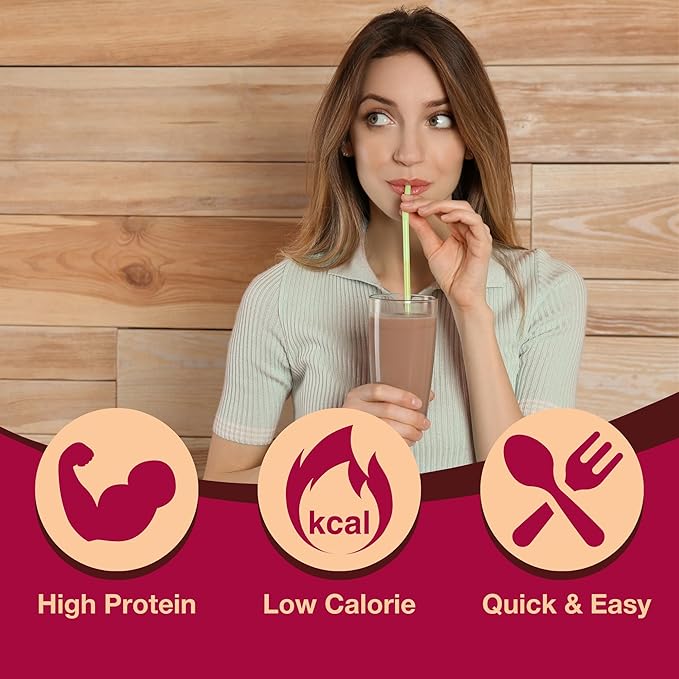 ProtiDIET Chocolate Protein Shake - Low Fat, High Protein Drink for a Healthy Active Lifestyle