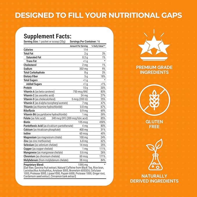 Thrive Protein Shake | 16 Packets (35g Each) | Gluten-Free, Pea Protein Blend, Probiotics, Fiber &