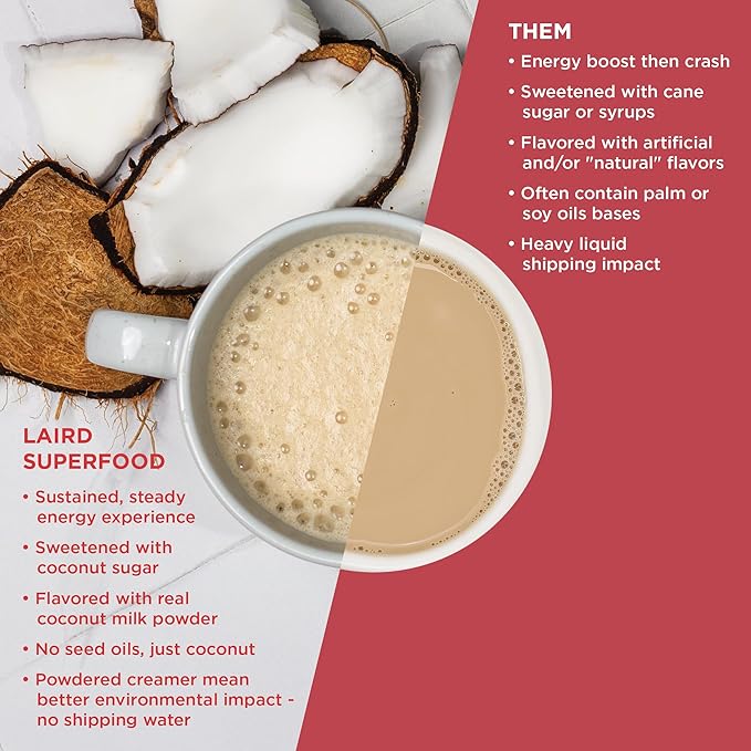 Laird Superfood Non-Dairy Superfood Creamer - Coconut Powder Coffee Creamer - Sweet & Creamy