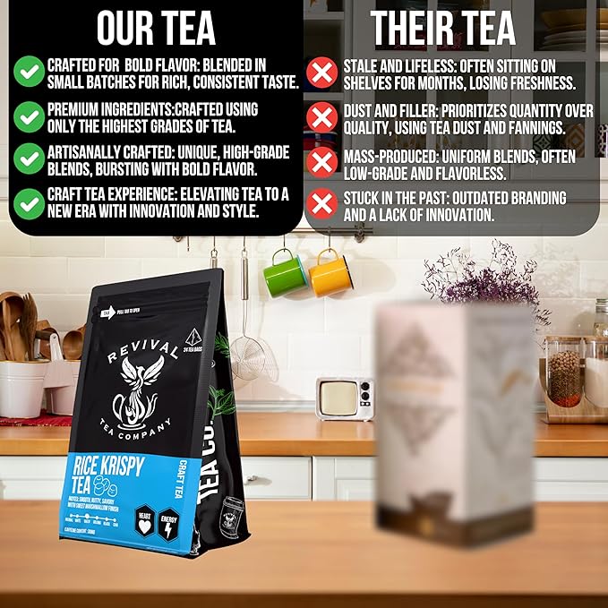 Revival Tea Company Rice Krispy Tea - Green Tea Blend with Toasted Rice and Marshmallow Flavor