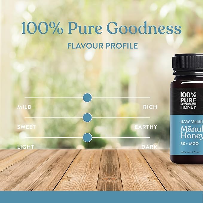 100% Pure New Zealand Honey - MGO 50+ Multifloral Mānuka Honey, Raw Mānuka, 17.6 Ounce (500g) (Pack