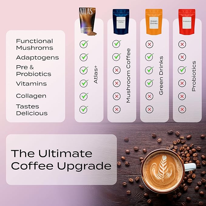 Atlas+ Latte Superblend??Instant Mushroom Coffee with Lion?™s Mane, Reishi, Cordyceps, Ashwagandha