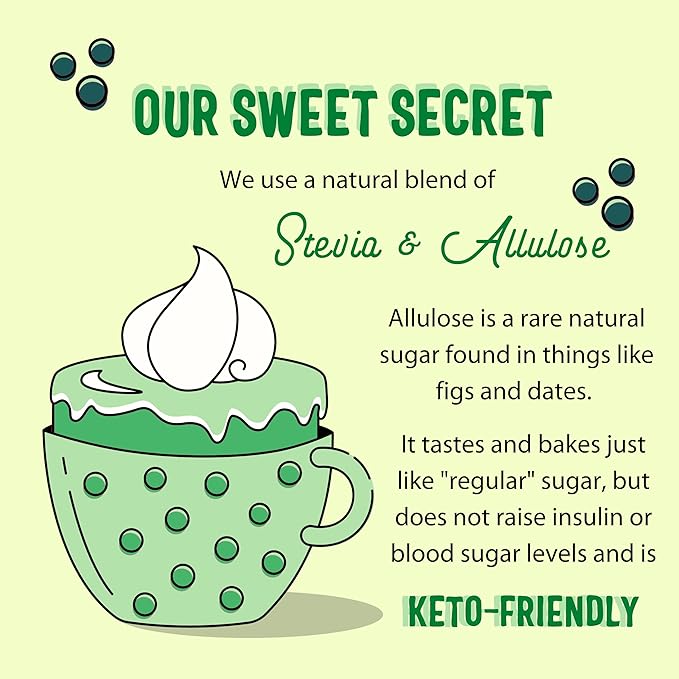 Sweet Logic Keto Baking Mix - Cinnamon Muffin - Gluten-Free - Dairy Free - Diabetic-Friendly - High
