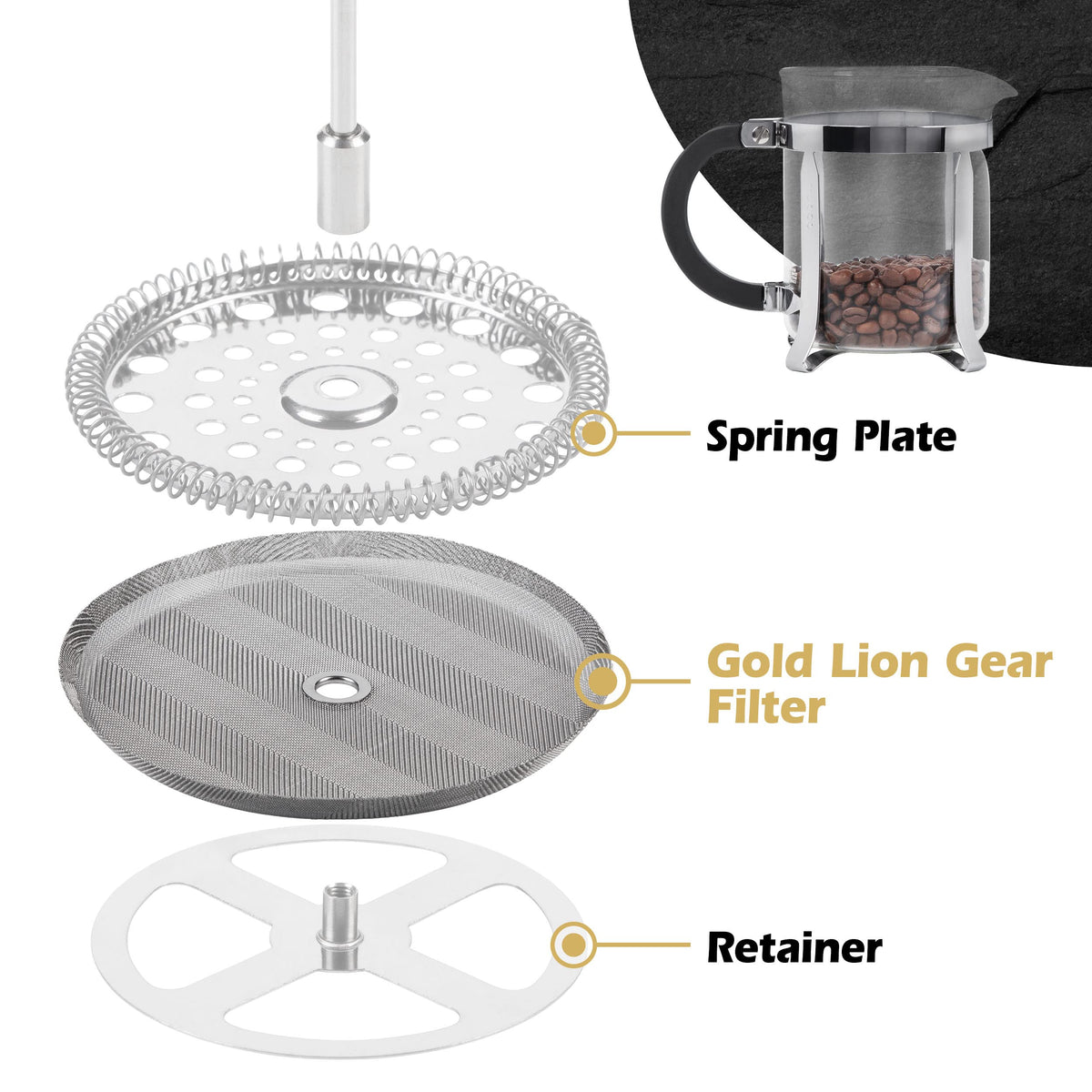 Gold Lion Gear French Press Replacement Filter (2pack) - Includes Metal Center Ring - Universal