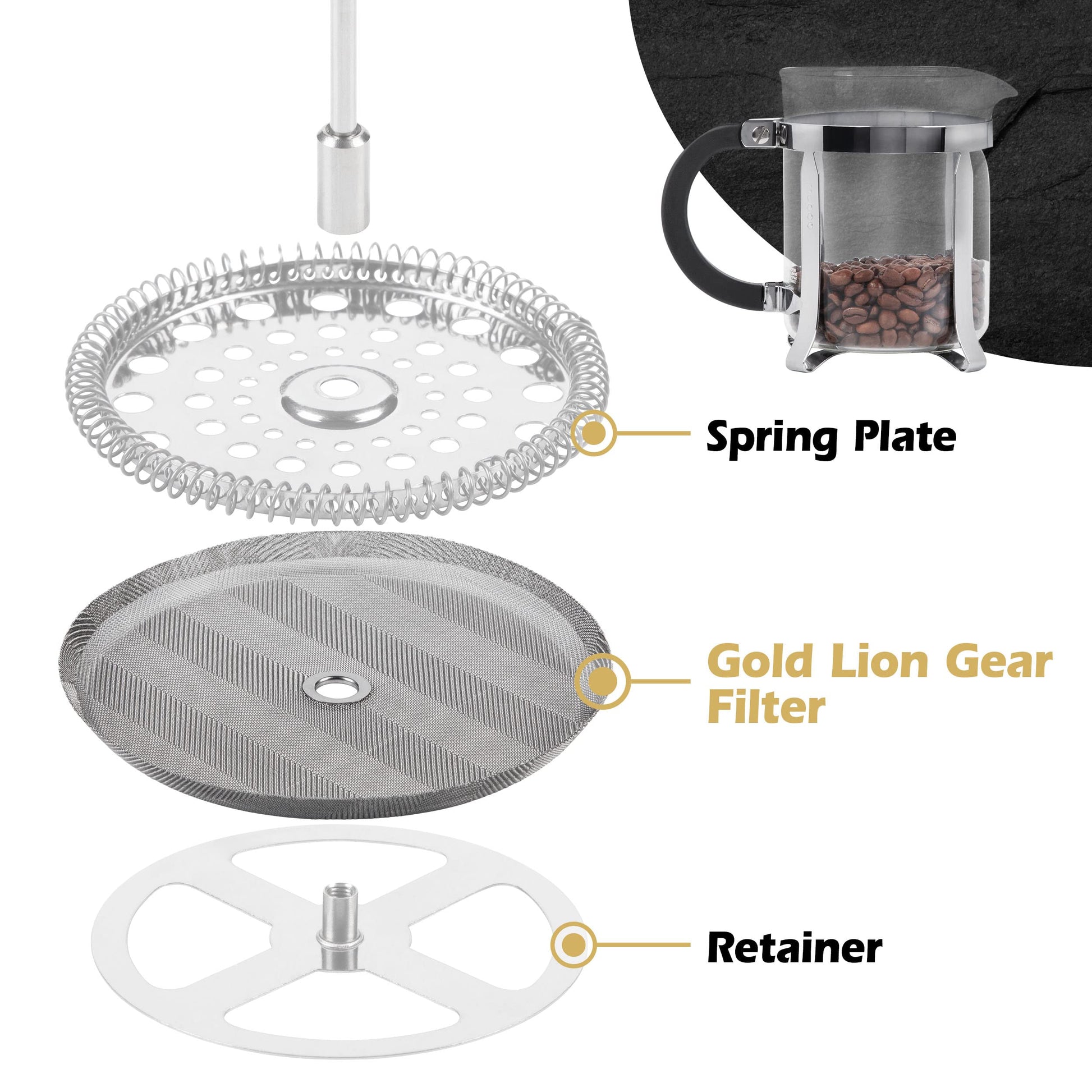 Gold Lion Gear French Press Replacement Filter (2pack) - Includes Metal Center Ring - Universal