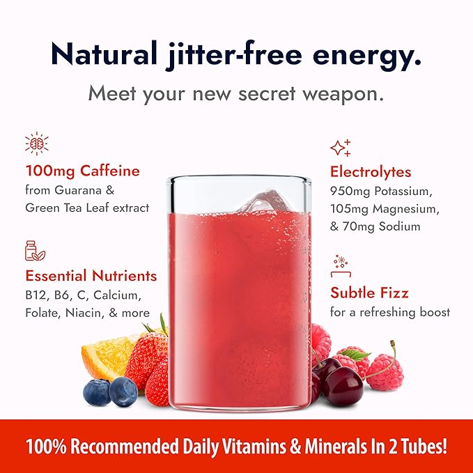 Zipfizz Daily Energy Drink Powder, Fruit Punch, 20 Pack 3-in-1 Sustained Energy, Rapid Hydration