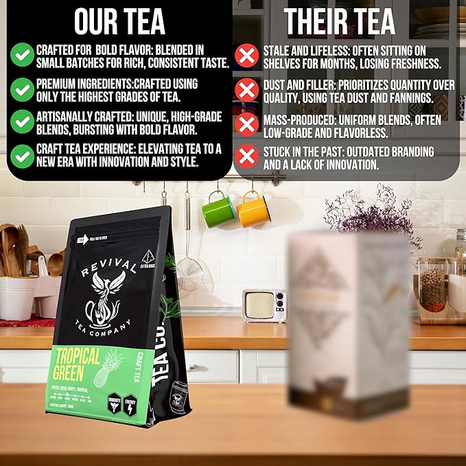 Revival Tea Company Tropical Green Tea - Green Tea Blend with Pineapple and Papaya Flavor - Loose