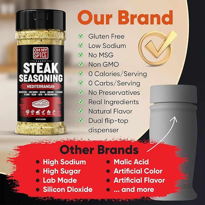 Steak Seasoning Pizza Seasoning Blend Mix - Gluten Free & Low Sodium Italian Seasonings for Beef &