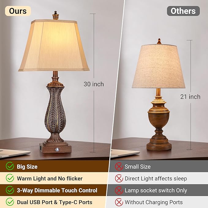 3-Way Dimmable Table Lamps for Bedrooms Set of 2, 30" H Touch Lamps for Living Room with USB &