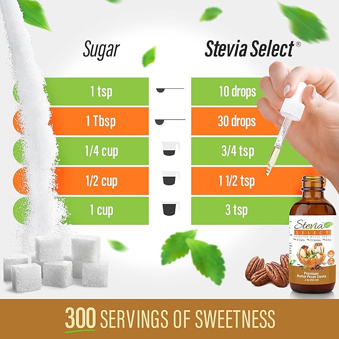 Stevia Select Butter Pecan Flavored Liquid Stevia ??Zero Calorie Coffee, Tea, Drink & Baking