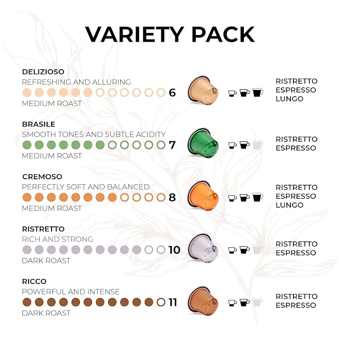 Grano Milano Variety Pack Coffee Capsules - 50 Aluminum Coffee Pods Compatible With Nespresso